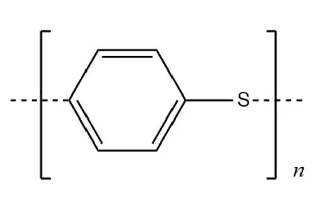 PPS