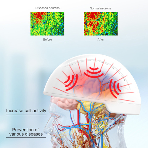810nm Infrared Therapy PBM Helmet for Neuron Healing