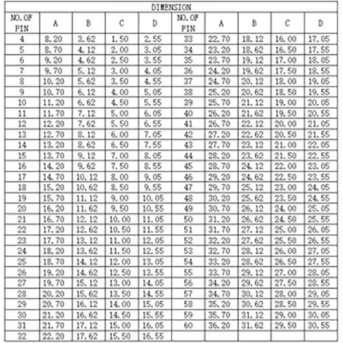 H2.0 Pull-out Top FPC-Anschluss