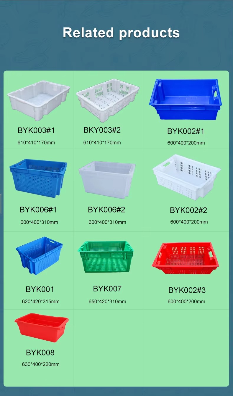 Nestable Stackable 600x400x310mm Plastic Crates14