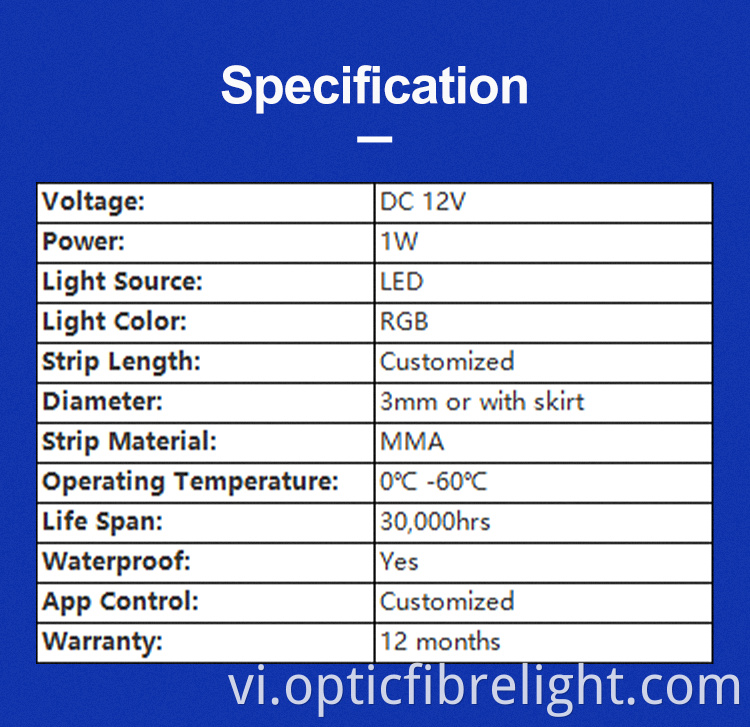 Ánh sáng xung quanh ô tô Car Ambient Lighting