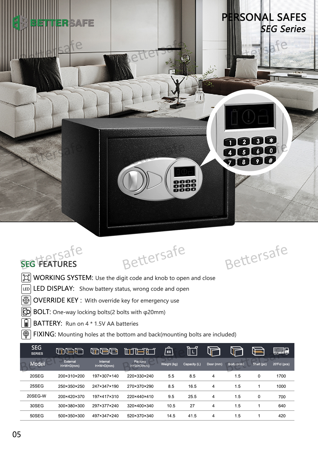 Security Safe box with Electronic Keypad