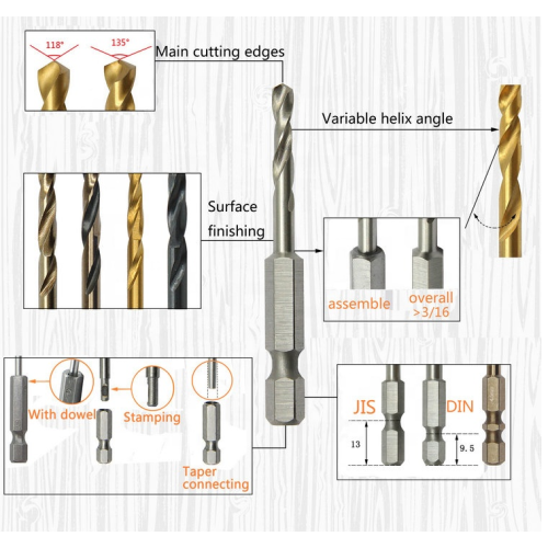 Doppel-HSS-Bohrer Sechskantschaft Kobalt für Metall