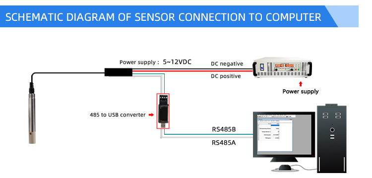 four-electrode conductivity sensor