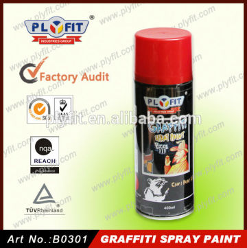 plyfit acrylic lacquer spray paint