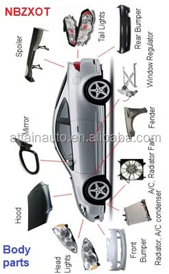 Attainauto  car bumpers For Japanese Korean Car Toyota Honda Nissan Mazda Hilux Prius MITSUBISHI