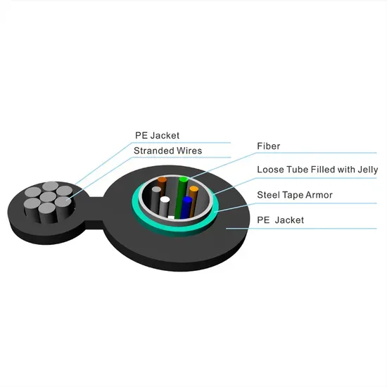 Self-Supported Outdoor Fiber Cable