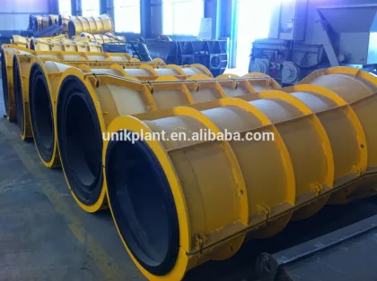 cement pipe mould