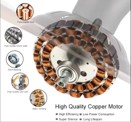 Smart Integrated Ceiling Fan Lights: Eye Protection Restaurant Light - Popular Invisible Fan Light Factory