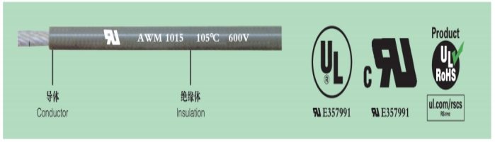 UL wire