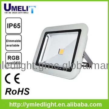 indoor flood light