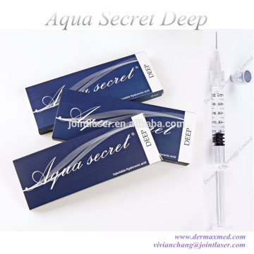 Hyaluronic injizierbare Faltenfüller