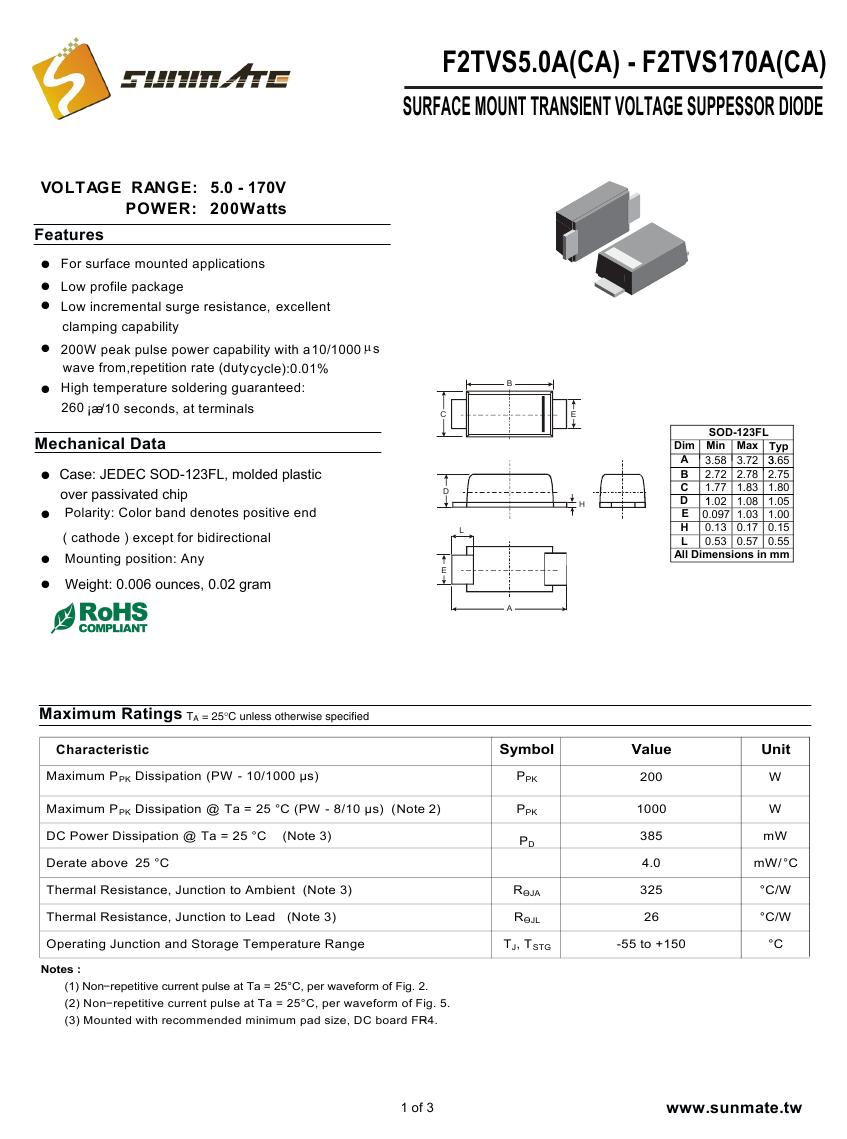 F2TVS5.0A0000