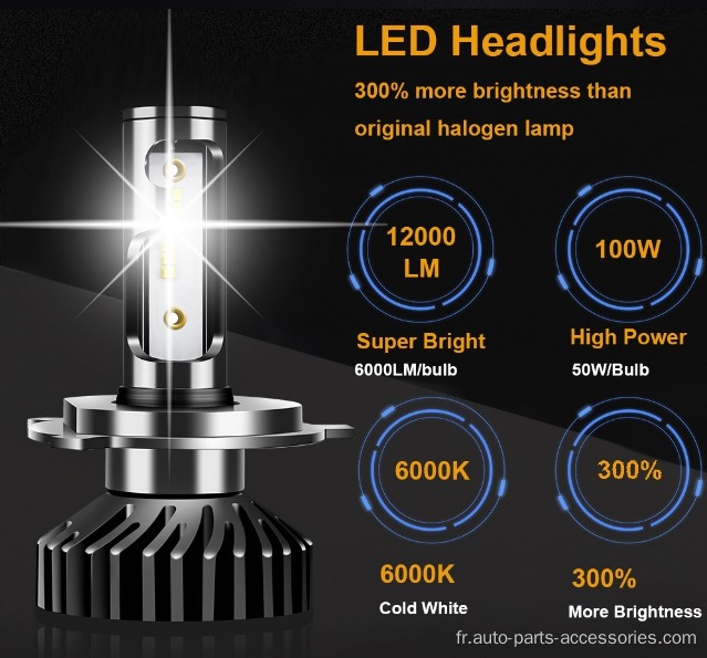 Bulbe de tête de voiture LED 12000lm Lumière de brouillard automatique