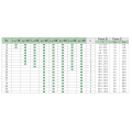 Matrices Sin Hombro Automotriz Estándar Redondo / En Forma