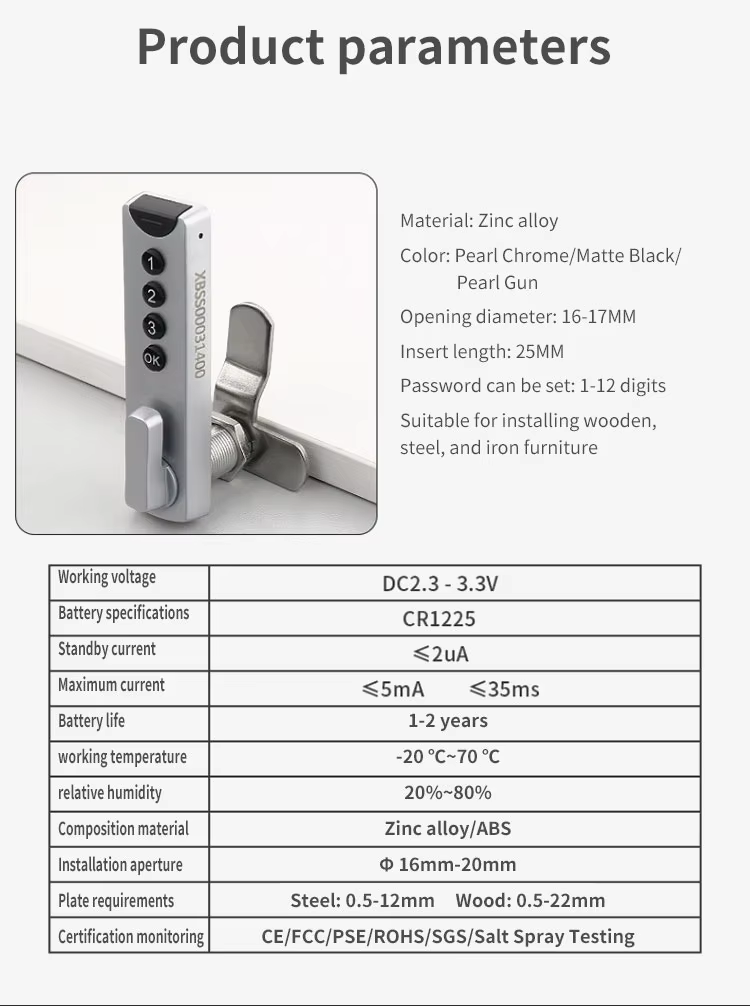 code cabinet lock