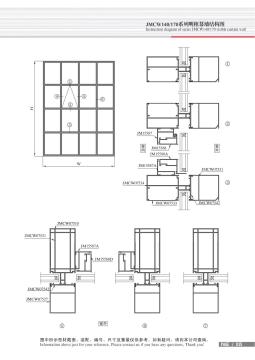 Visible frame series JMCW140/170