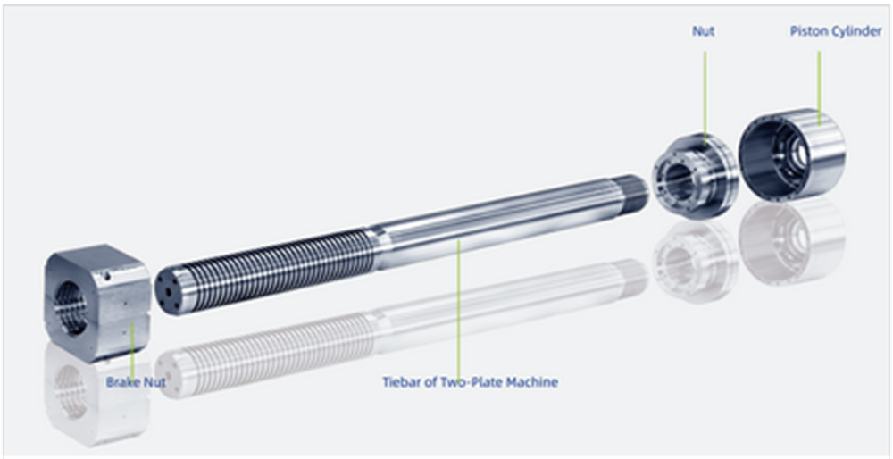 Tiebar of two-platen injection molding machine