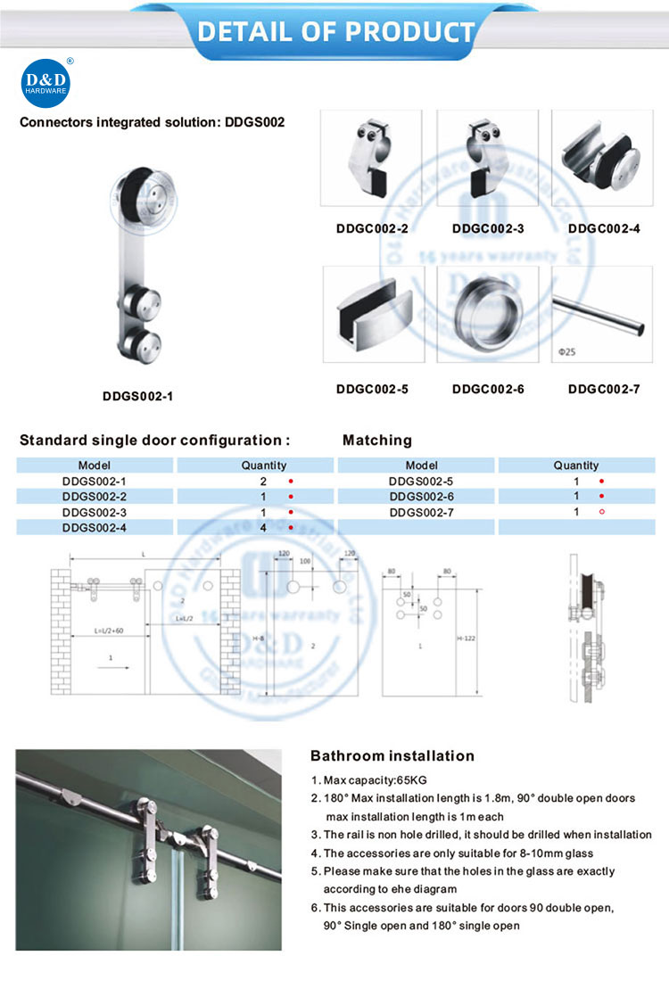 sliding door hardware