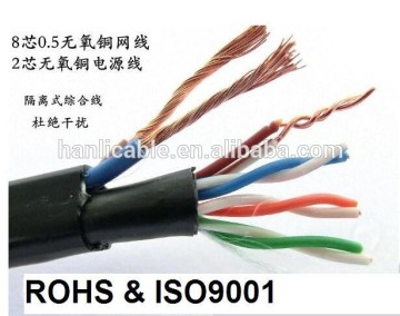 8 core network cable +2C Power Cable for CCTV