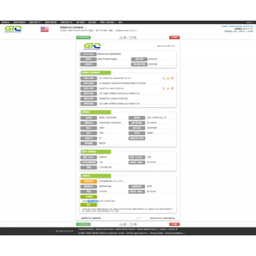 Tea Leaf USA Customs Data