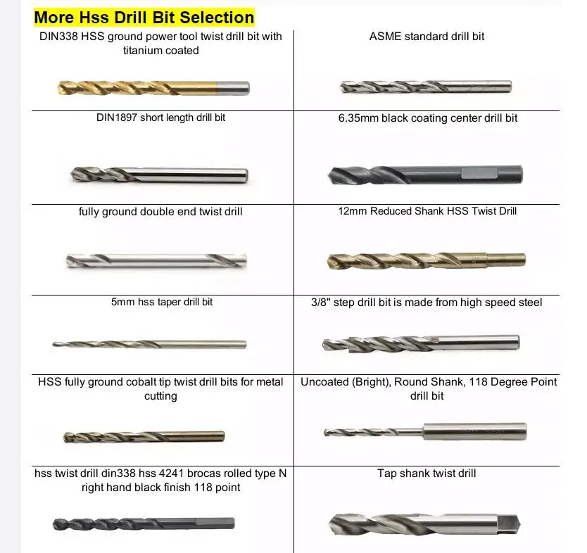 HSS Subland Pocket Hole Drill Bit