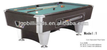 Coin Operated pool table