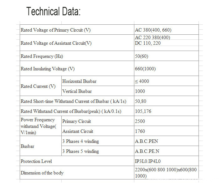 GCS Series Low Voltage Drawable Switchgear Technical Data