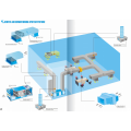 Uv Air Sterilizer 중앙 조절 시스템의 덕트