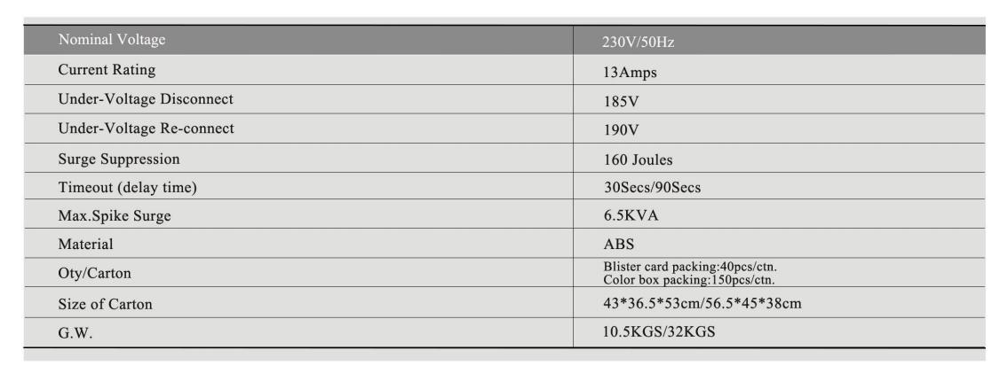 Multi Plug Voltage Protector