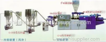 Plastic Pelletizing Machine 