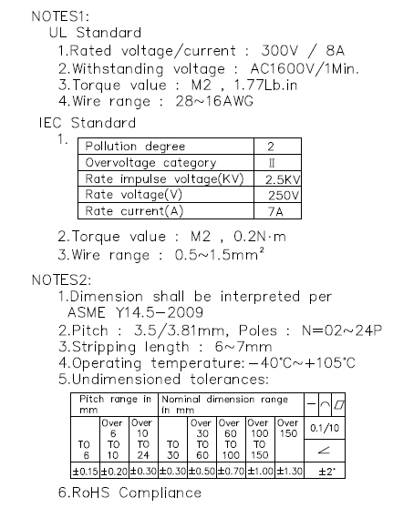 2-24 Number Of Contact Green Connector