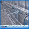 Wand-Aluminiumschalungssystem-System für Verkauf