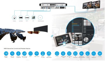 New Recorder for Classroom Conference Meeting Remote Teaching Class IP-based Multimedia Recording and Playing System