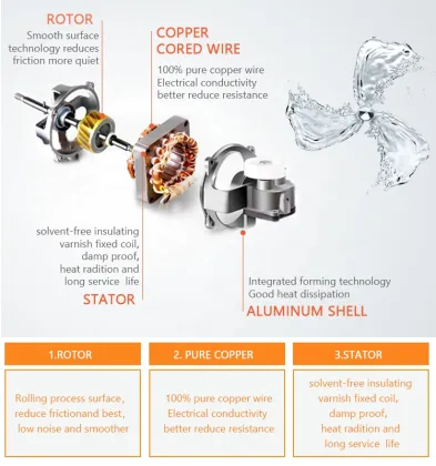 Best Price Stand Portable Patent stand fan