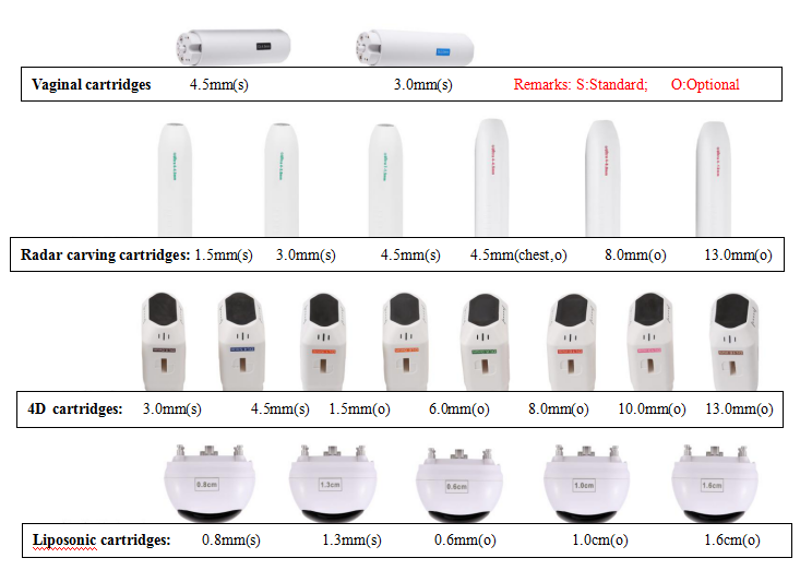 ultraformer machine price