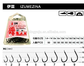High Carbon Steel ,IZUMEZINA Fishing Hook