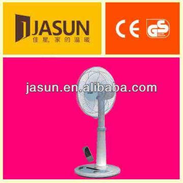 Desk-stand fan