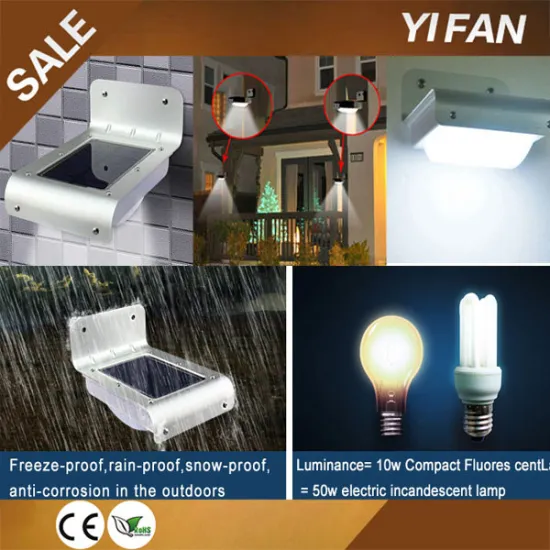 Smart Outdoor Day/Night 16Leds Solar Motion Light