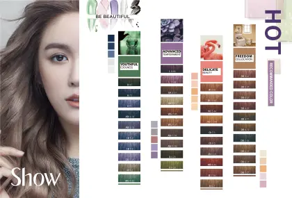 Japanese Formula Professional Hair Dye - Permanent Color Cream