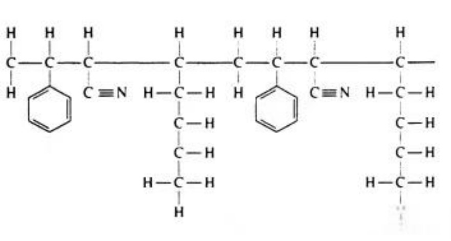 ABS engineering plastic