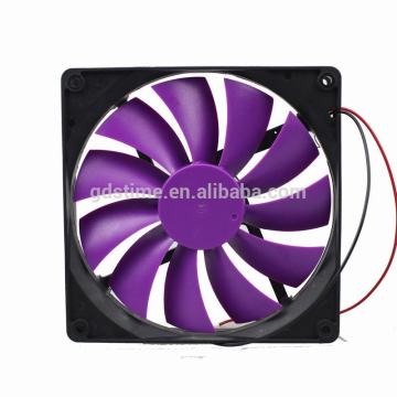 GDT 12v 14025 in line duct fan 24v 48v 140x140x25mm