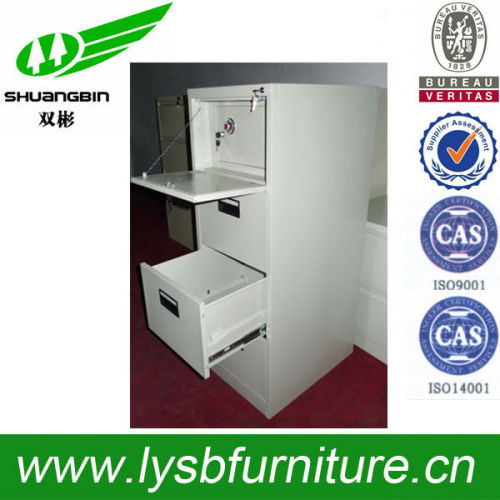 Biometrics Environmental Economic High