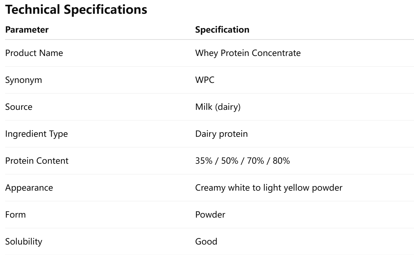WPC 80 Whey Protein Concentrate Powder