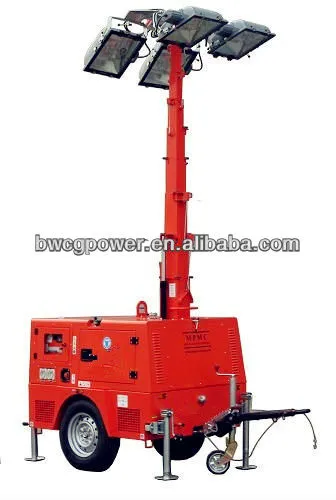 10kW Trailer Mounted Light Tower Diesel Generator
