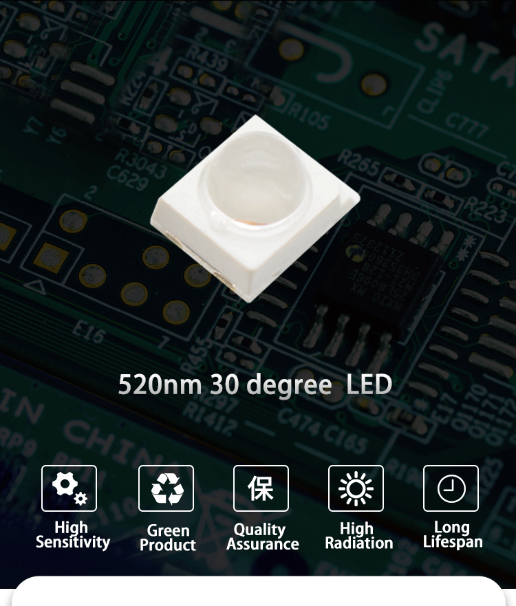 Dome-Lens-LED-Green-2835-SMD-520-525nm-30-degree-2835LGC52D5L14A30-30-degree-SMD-LED-green-LED-2835-SMD-LED-30-degree-520nm-525nm-Dome-lens-green-LED_01