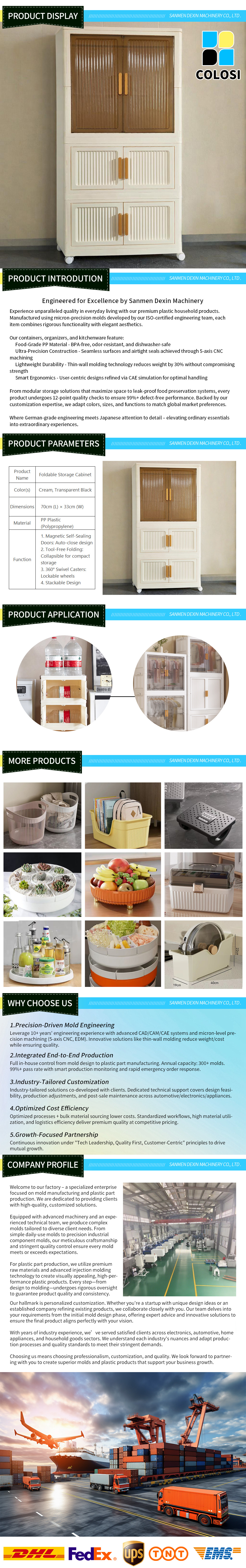 Details Page