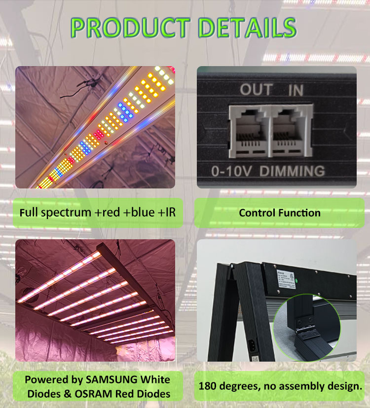 Full Spectrum Led Light Panels