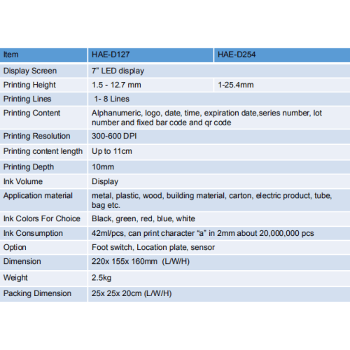 HAE-127 Automatic intelligent food bags date code printer