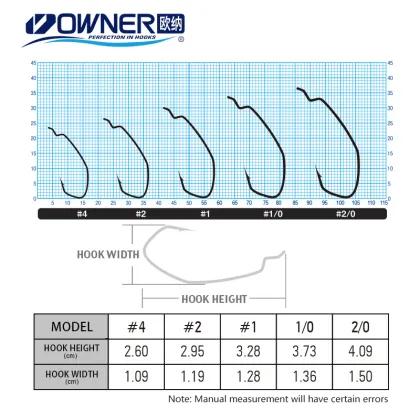 Wholesale Inverted Fishing Hooks: OWNER Cultiva Soft Insect Crank B-73 11546 Lure Hooks